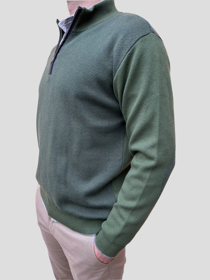 Malha de fecho verde